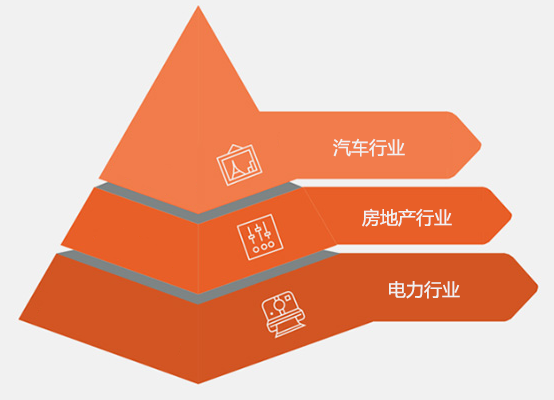 应用开发服务